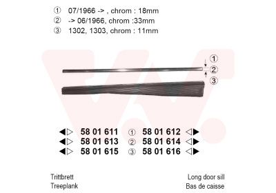 VAN WEZEL Astmelaud 5801613